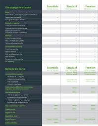 Stock Options Paye Accounting For Share Option Plans