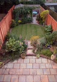 Basic Garden Idea Small Yard Landscaping Small Backyard Gardens Backyard