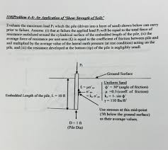 Strength parameters laboratory methods to determine the shear strength parameters of a soil specimen include: 10problem 4 A An Application Of Shear Strength Of Chegg Com
