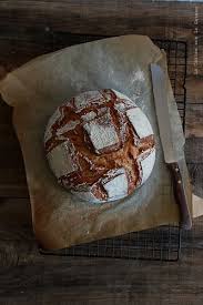 Pin On Bread