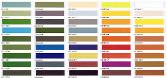 Anodized Aluminum Anodized Aluminum Colors