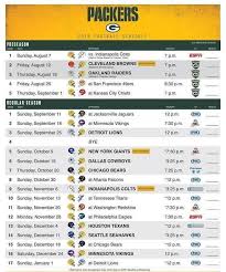 Greenbay Packers Game Live Stream Packers Schedule Green Bay Packers Game Green Bay Packers
