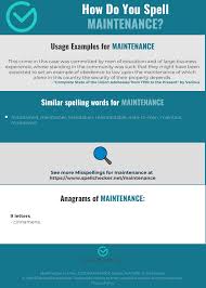 Correct Spelling For Maintenance Infographic Spellchecker Net