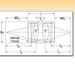 Achromatic Doublet Pairs, AR Coated: 400 - 700 nm