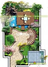 Backyardlandscapedesignlayout Backyard Landscaping Designs Small Garden Design Garden Design Layout