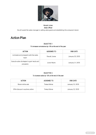 Therefore, there is an urgent need to increase diagnostic testing capabilities to prevent disease spread. Testing And 2 3 8 6 8 And Pshz Pshz Bs En3 1996 Part 1 Portable Fe Automated Testing Will Be Used In Further Tasks And It S Also Widely Used In Real Projects