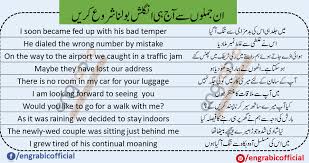 Everyday English To Urdu Sentences Spoken English Sentences With Urdu Translation For Daily Speaking English To Everyday English English Sentences Sentences