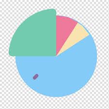 Pie Chart Circle Computer Icons Chart Transparent