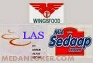 Pabrik, perkantoran, bank, mall, toko, dan, masih banyak lagi. Lowongan Kerja Medan Di Pt Lestari Alam Segar Medan Medanloker Com Lowongan Kerja Medan