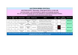 Welcome to arena auctioneers sdn bhd ⋆ arena auctioneers sdn.bhd. Arena Auctioneers Arenaauctioneer Twitter