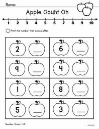 Pin On Apple Ideas