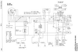 We carry repair books for ford, fiat, volvo, and more. Diagram Based Mack Starter Wiring Completed Diagram