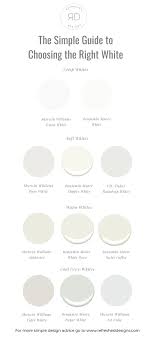 Actual Dulux Off White Paint Chart Dulux Paint Chart White