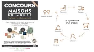 En déco, il faut savoir joindre l'utile à l'agréable. Third Edition Of The Maisons De Monde Sustainable Creation Awards Discover The 10 Students That Have Been Pre Selected Drupal