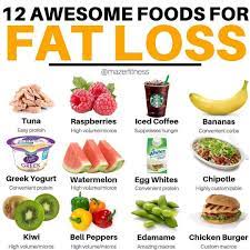 Pin On Weight Watchers/Weight Loss