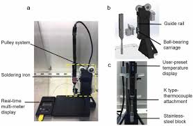 A very friendly pest control service. Modelling Early Thermal Injury Using An Ex Vivo Human Skin Model Of Contact Burns Biorxiv