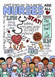 Cards are shipped the next business day. Happy Nurses Day Word Cloud Card Happy Nurses Day Nurse Quotes Nurses Week Quotes