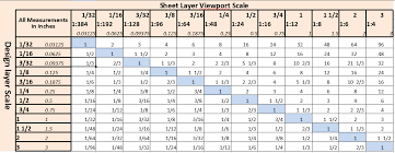 37 Clean Autocad Text Size Chart