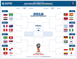 2018 fifa world cup russia bracket chart poster fifa world