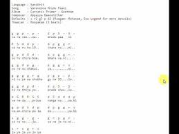 Carnatic Music Classes Geetham 2 Varaveena Mrudupaani Ragam Mohanam Golectures Online Lectures Loading the chords for 'mohana raaga varnam'. varaveena mrudupaani ragam mohanam