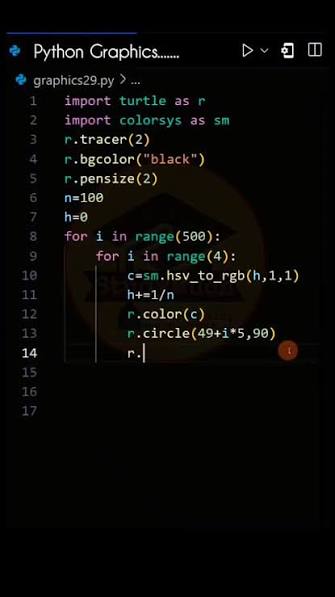 Python 54axhg5 Codes