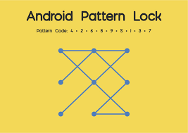 Wipe all data on your mobile. Latest Technology News And Graphic Design Blog 20 Hardest Pattern Lock For Android Phone 2020