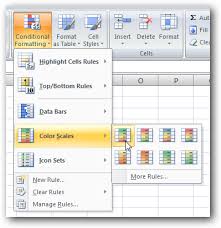 Using Conditional Cell Formatting In Excel 2007