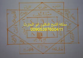 علاج الخوف لدى الانسان بالقران والادعية لكي تكون قوي الارادة Islamic Pictures Calm Artwork Keep Calm Artwork