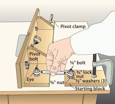 Microadjust Your Fence With A Turnbuckle Router Table Fence Router Table Woodworking