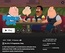 Checkout from the best family movies on netflix to watch. How To Watch Family Guy On Netflix From Anywhere Laptrinhx