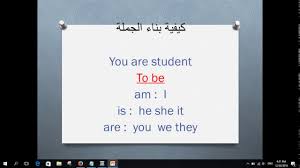 كيفية بناء الجملة فى اللغة الانجليزية Youtube