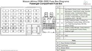 Fuel pump wiring diagram for isuzu npr 3500 gmc 350 getting power to new fuel pump but not sure of wire wiring hook gmc w3500 question. Fuse Box Diagram For 2001 Nissan Altima Wiring Diagram Database Top