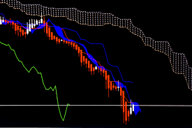 Ichimoku cloud forex trading strategy is a combination of metatrader 4 (mt4) indicator (s) and template. Ichimoku Cloud Definition Formula Calculation