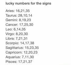 Cancer tomorrow luck revolves around basically two numbers. Family Magazine Sagittarius Lucky Numbers For Today