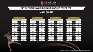 Gruppe f mittwoch, gruppe f — 2. Handball Wm 2021 Agypten Spielplan Modus Gruppen Sport4final