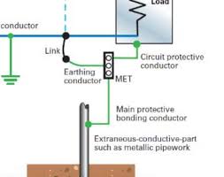 We did not find results for: Is This The Correct Way To Do A Three Phase Supply To A