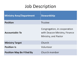 Finance director directs an organization's financial policies, planning, reporting and controls. 1 Peter 4 10 As Each One Has Received A Special Gift Employ It In Serving One Another As Good Stewards Of The Manifold Grace Of God Ppt Download