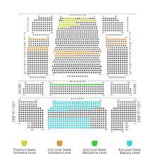 Popejoy Seating For War Horse