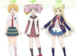 Moe Female Anime Characters Height Comparison Chart Otaku Tale