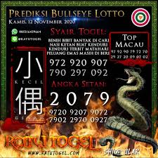 Bocoran Bandar Angka Togel 12 November 2020 Di 2020 Permainan Angka Sydney Pengikut
