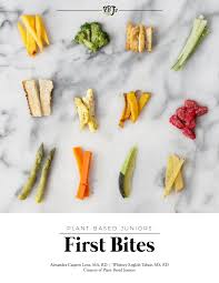 36 Unexpected Baby Led Weaning Food Chart