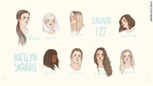 Kyla came forward and joined the army of nassar survivors who shared their stories and used their voices to invoke positive change for our world. Illustrator Sketches 158 Survivors Of Larry Nassar S Abuse Cnn
