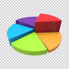 Pie Chart 3d Computer Graphics Three Dimensional Space Png