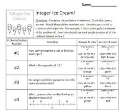 Color By Number Integers And Absolute Value Fun From Mathematic Fanatic On Teachersnotebook Com 6 Pages Absolute Value Integers Math About Me