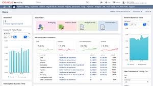 Netsuite is the leading integrated cloud business software suite, including business accounting, erp, crm the world's #1 cloud business software suite. Netsuite Crm Reviews And Pricing 2021