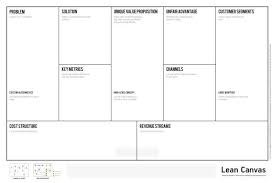 Amp Pinterest In Action In 2020 Business Model Canvas Business Template Business Plan Template