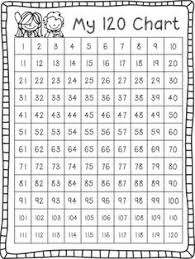 25 Best Counting To 120 Images 1st Grade Math First Grade