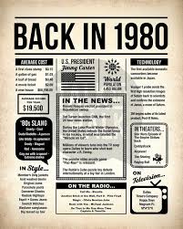 Back In 1980 Newspaper Poster Printable 40th Birthday Poster Etsy Birthday Sign Birthday Poster Diy Prints