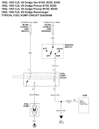 However, there are yet many people who in addition to don't similar to reading. Fuel Pump Circuit Wiring Diagram 1992 1993 5 2l V8 Dodge Pickup And Van