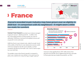 The first step is to determine your french level, as defined by the common european standard, by means of a detailed proficiency test. What Is Music Called In French